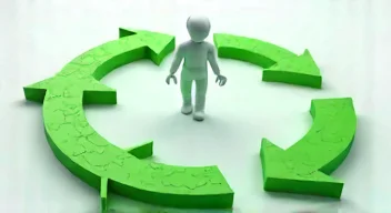 Perspektiven zu Kreislaufwirtschaft